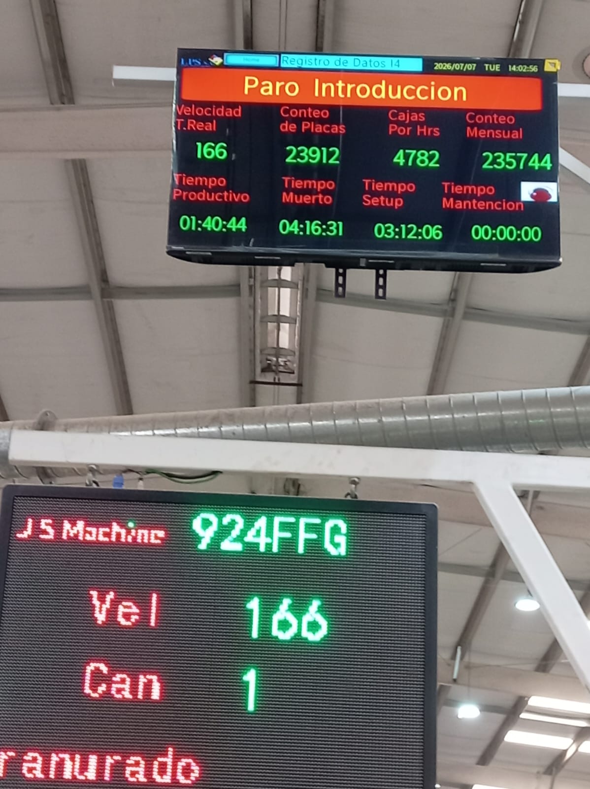 Programación de PLC